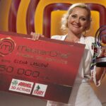 ce a facut elena lasconi cu banii primiti dupa ce a castigat masterchef proba celebritatii a primit 50 000 de euro de la pro tv in anul 2013 6746ff73f4121