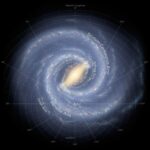 ce a confirmat un studiu urias despre galaxia calea lactee 676147d131d8f