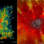 cea mai mare simulare a universului facuta vreodata 675fe82bec3cc