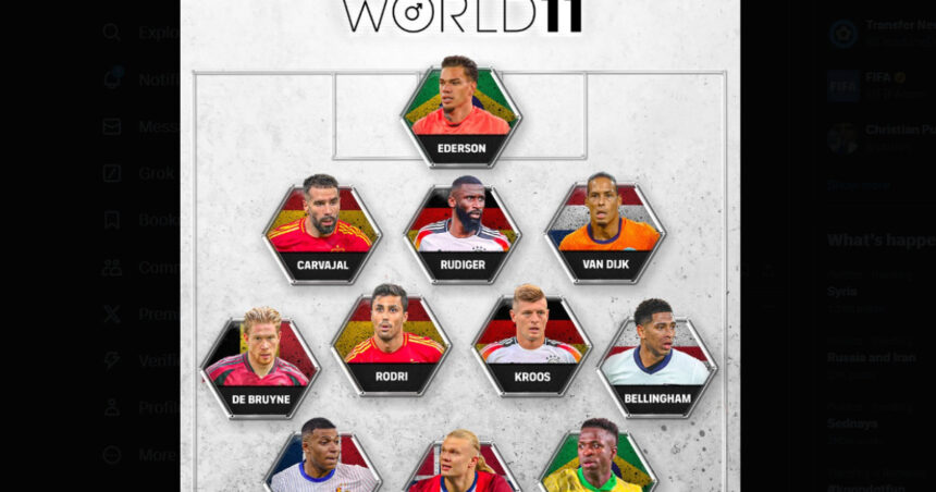 cum arata echipa mondiala de fotbal in propunerea fifpro si ce jucator lipseste pentru prima data in ultimii 20 de ani 6759b953a63c0