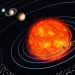 oamenii de stiinta spun ca ceva ar fi vizitat sistemul solar si ar fi rearanjat planetele 675e8f96b07dd