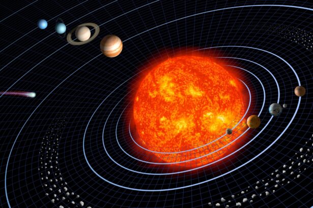 oamenii de stiinta spun ca ceva ar fi vizitat sistemul solar si ar fi rearanjat planetele 675e8f96b07dd