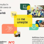 p raiffeisen comunitati acceleratorul de onguri in sustenabilitate cu granturi totale de 1 milion de euro 675967d1a5817