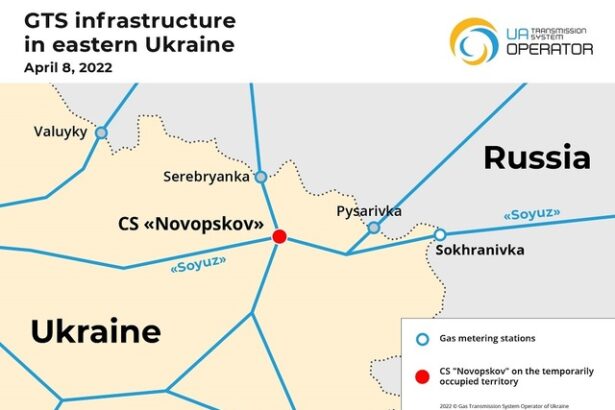 slovacia anunta negocieri pentru livrarile de gaze rusesti si tranzitul via ucraina 675d728a2f6c8