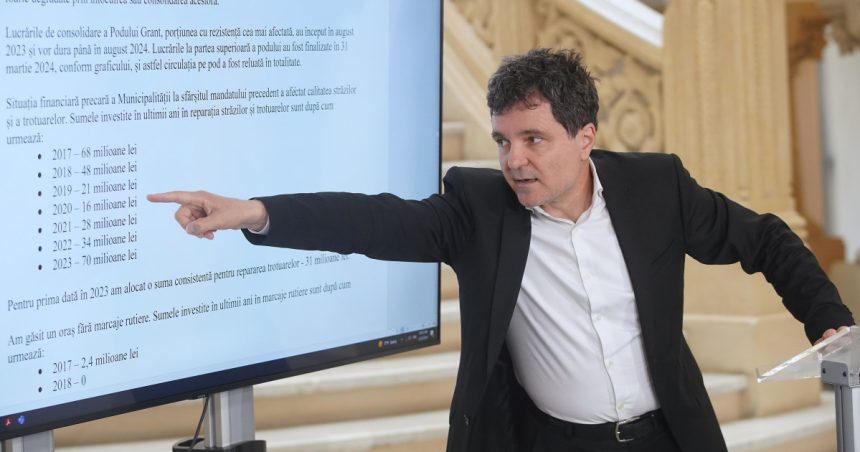 Nicuşor Dan despre reorganizarea administrativ-teritorială: Nu se realizează fără o pregătire temeinică. Comuniştii au dedicat chiar 2 ani pentru studiu. 1 nicusor dan despre reorganizarea administrativ teritoriala nu se face pe genunchi pana si comunistii au dedicat 2 ani pentru a studia 678679b980524