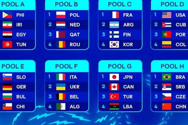 program nationala romaniei care in 2025 revine la un campionat mondial dupa o pauza de 43 de ani 6774f38dc0413