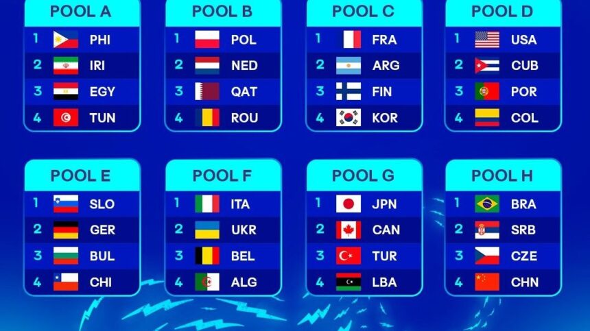 program nationala romaniei care in 2025 revine la un campionat mondial dupa o pauza de 43 de ani 6774f38dc0413