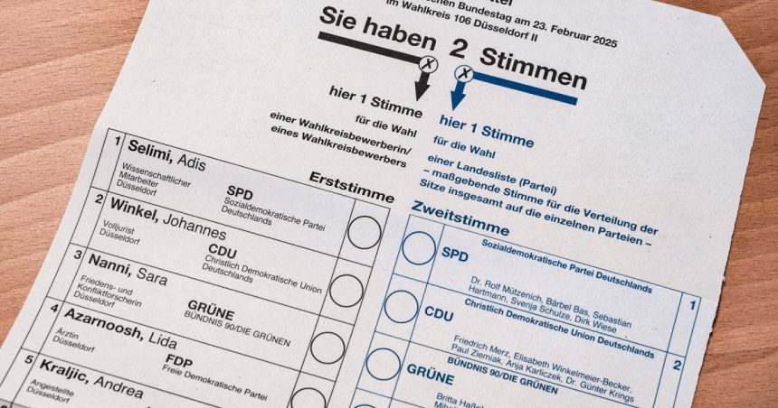 Alegeri strânse în Germania. Ce indică ultimele sondaje înaintea scrutinului decisiv din 23 februarie 1 alegeri pe muchie de cutit in germania ce arata ultimele sondaje inaintea scrutinului decisiv de pe 23 februarie 67a7aec39413e