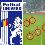 fcu craiova a reactionat dupa ce fc arges a jucat in 12 oameni sunt curios ce se intampla daca marcau 67be25ff415bf