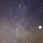 Parada planetelor. Apariția a șase planete va atinge apogeul începând de duminică. 3 parada planetelor aparitia a sase planete va atinge apogeul incepand de duminica 67b9d9d7ce0c7