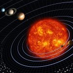 Șapte planete se aliniază mâine seară: Alinierea planetară poate fi observată și în România 2 sapte planete se aliniaza maine seara parada planetara poate fi observata si in romania 67c0b8f19efce