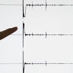 trei cutremure in romania la interval de o ora 67bd6bef24e94