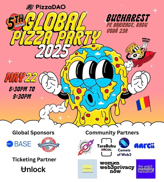 22 mai bitcoin pizza day ziua in care doua pizza au devenit simbolul unei revolutii financiare 682b065885d4a