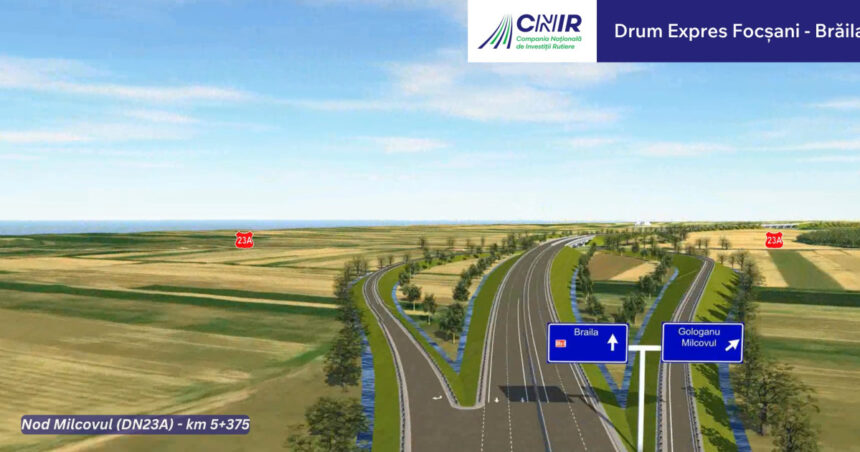 CNIR a trimis cererea de finanţare pentru drumul expres Focşani - Brăila 1 cnir a depus solicitarea de finantare pentru drumul expres focsani braila 6839646793a49