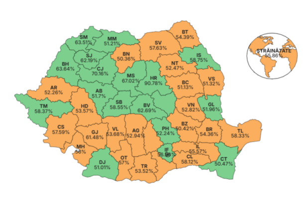 rezultate finale alegeri prezidentiale cum au votat romanii in fiecare judet 682adf7cec539