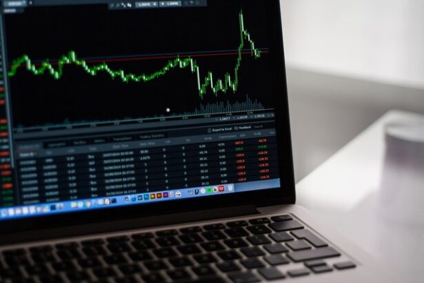 analiza raliu pe wall street in ciuda semnalelor prudente de la fed si boj 685bb4fbbddec