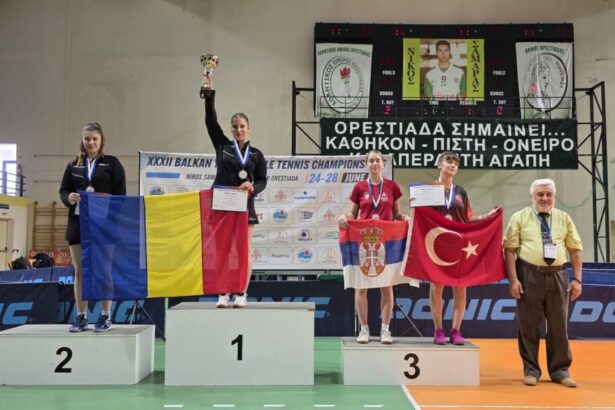bianca mei rosu de patru ori campioana la balcaniada de juniori la tenis de masa 6861b8f2c3410