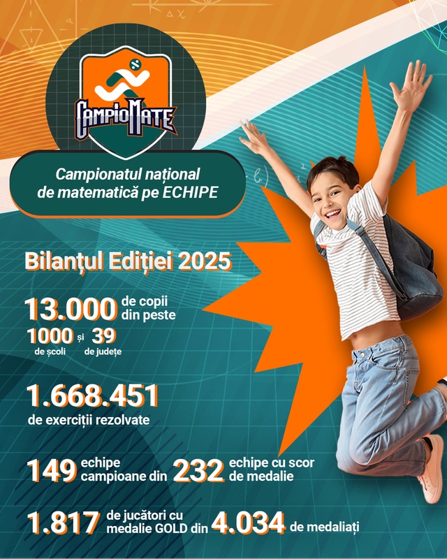 campiomate editia 2025 si a desemnat campionii din arena 683ec21abf5bd