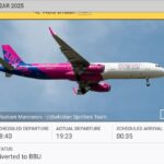 Caz revoltător! 120 de români dintr-un avion Wizz Air, discriminați pe aeroport după întoarcerea aeronavei din drum: ”Străinilor li s-a oferit cazare, nouă nu” 3 caz revoltator 120 de romani dintr un avion wizz air discriminati pe aeroport dupa ce aeronava a fost intoarsa din drum strainilor li s a oferit cazare noua nu 685bcda938b97