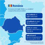consumul de tigari ilicite din ue atinge un record al ultimilor 10 ani 684c0d39d146f