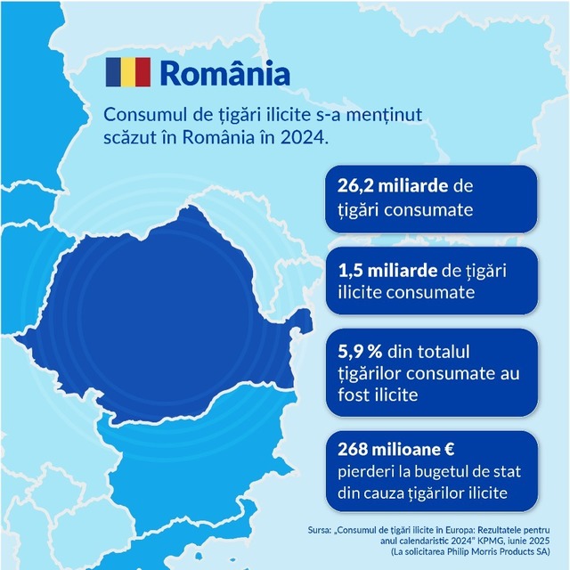 consumul de tigari ilicite din ue atinge un record al ultimilor 10 ani 684c0d39d146f