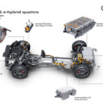 foto audi introduce propulsia phev pe suv ul q5 684bb1d3746a0