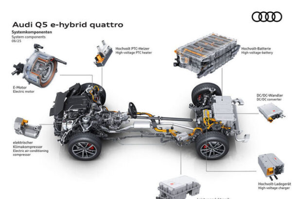 foto audi introduce propulsia phev pe suv ul q5 684bb1d3746a0