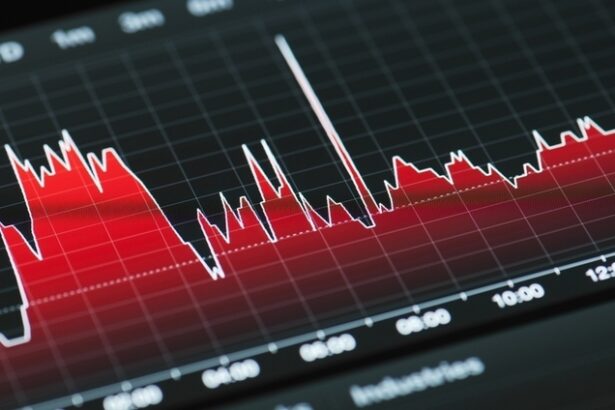 investitorii in alerta din cauza conflictului israel iran si a volatilitatii pretului petrolului 684fb7df9a5a2