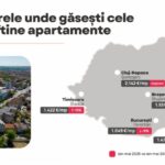 romanii cauta locuinte in cartierele ieftine tomis nord este preferat de cei aflati in cautarea unei locuinte in constanta 68540060f1827