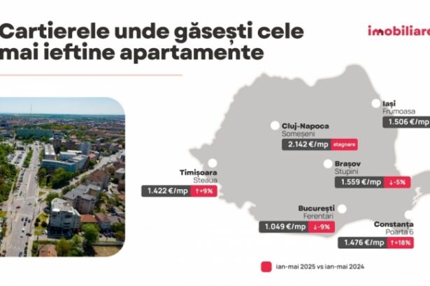 romanii cauta locuinte in cartierele ieftine tomis nord este preferat de cei aflati in cautarea unei locuinte in constanta 68540060f1827
