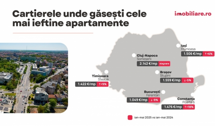 romanii cauta locuinte in cartierele ieftine tomis nord este preferat de cei aflati in cautarea unei locuinte in constanta 68540060f1827