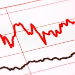 actiunile bancii transilvania se corecteaza semnificativ in ziua raportarii finanicare trimestrial 68ade2863b374