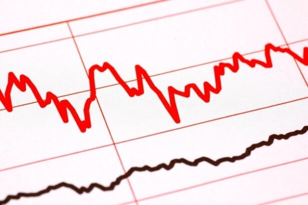 actiunile bancii transilvania se corecteaza semnificativ in ziua raportarii finanicare trimestrial 68ade2863b374