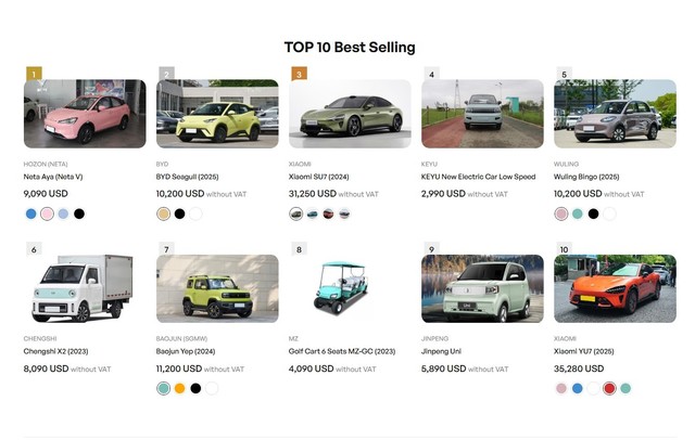 Europenii pot comanda online mașini direct din China cu livrare la ușă. Care sunt costurile de transport și taxele vamale? 1 europenii pot comanda online masini direct din china cu livrare la usa cat costa transportul si taxele vamale 68a83d7ea8856