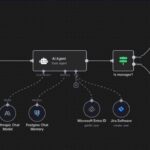 un startup si a crescut valoarea de 6 ori in doar jumatate de an 68a356625fc4e