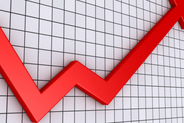 rata inflatiei este in crestere insa se mentine sub 10 in septembrie cum au evoluat preturile si ce estimari are guvernatorul bnr 68ecaa3de6673