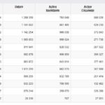 anaf constanta organizeaza a doua licitatie pentru bunurile imobile ale firmei debitoare eco plant catina srl 6923dd50e187e