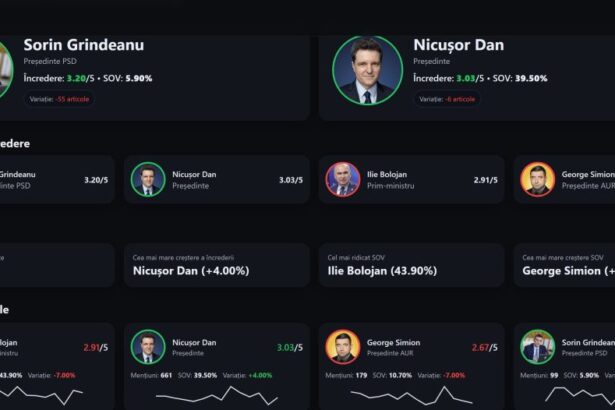 titler pro un instrument ai care determina emotiile pe care politicienii din romania le starnesc in randul publicului 692c2c128e45f
