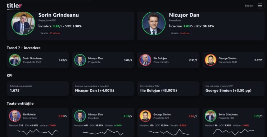 titler pro un instrument ai care determina emotiile pe care politicienii din romania le starnesc in randul publicului 692c2c128e45f