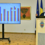 ciprian ciucu bucurestiul are nevoie de un buget minim de 85 miliarde de lei pentru anul viitor ca sa functioneze 6946e9f38fcd0