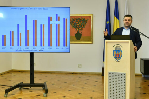 ciprian ciucu bucurestiul are nevoie de un buget minim de 85 miliarde de lei pentru anul viitor ca sa functioneze 6946e9f38fcd0