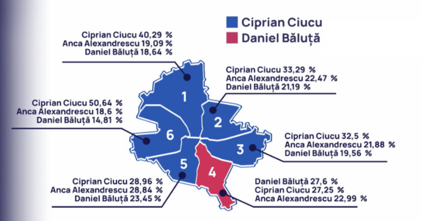 exclusiv cum explica edilul psd al sectorului 2 esecul lui baluta printre cauze masurile guvernului care au afectat electoratul psd 693894b14cb50