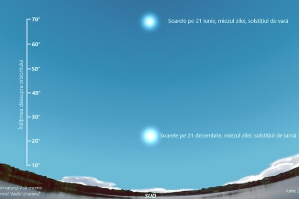 superstitii despre solstitiul de iarna de ce nu e bine sa fii singur in noaptea de 21 decembrie 69466a7a3d2cc