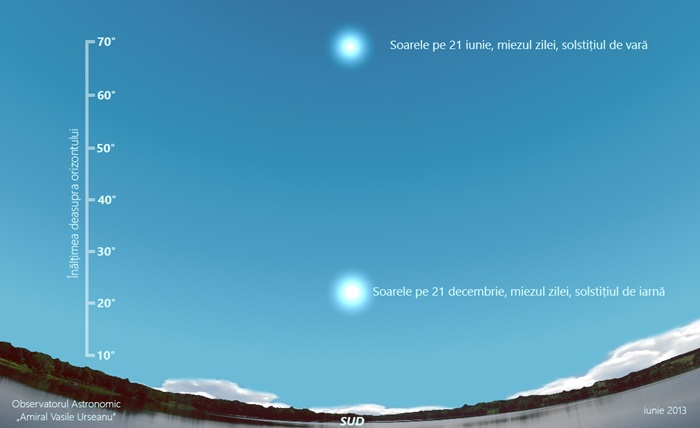 superstitii despre solstitiul de iarna de ce nu e bine sa fii singur in noaptea de 21 decembrie 69466a7a3d2cc