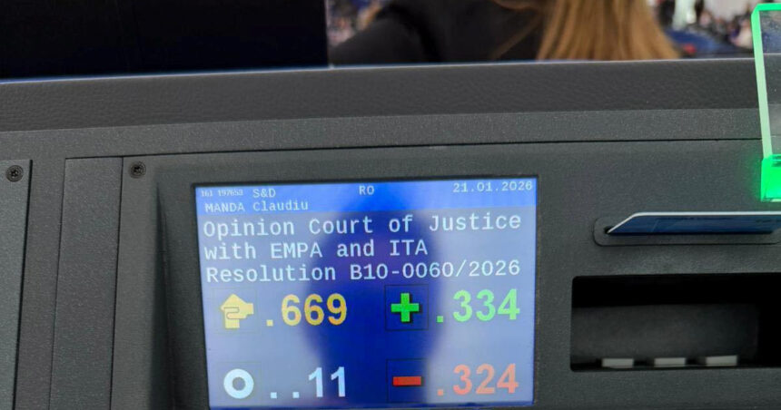 psd a votat pentru trimiterea acordului cu mercosur la cjue claudiu manda cele 10 voturi ale noastre au facut diferenta 6970df2bb26e9