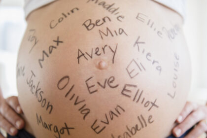 video moda celor doua prenume la romani care sunt cele mai populare sau rare si de ce ar trebui sa tinem cont sa fie usor de purtat 6975a6cdcfaf2