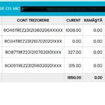 dispare taxa de 200 de lei spit a eliminat o din conturile constantenilor dupa hotararea tribunalului 6985b5d43c1d7