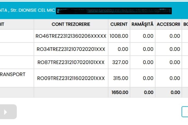 dispare taxa de 200 de lei spit a eliminat o din conturile constantenilor dupa hotararea tribunalului 6985b5d43c1d7