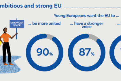 europenii se tem de razboi si atacuri cibernetice majoritatea vrea o uniune mai puternica eurobarometru 6982ffcaec27b