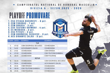 handbalistii cs medgidia lupta pentru promovare in play off ul diviziei a iata programul meciurilor 6982470c74c5e